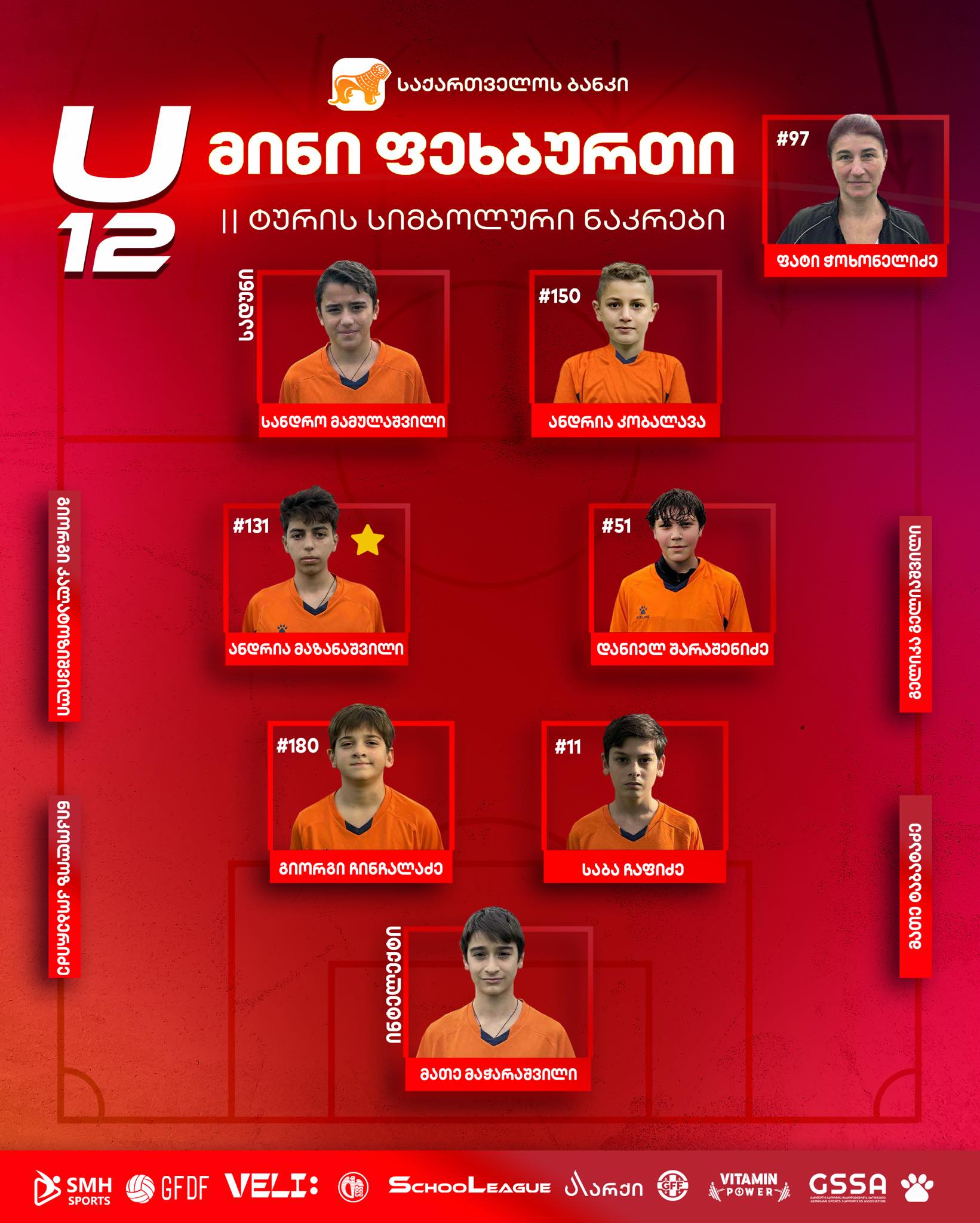 ტურის სიმბოლური ნაკრები