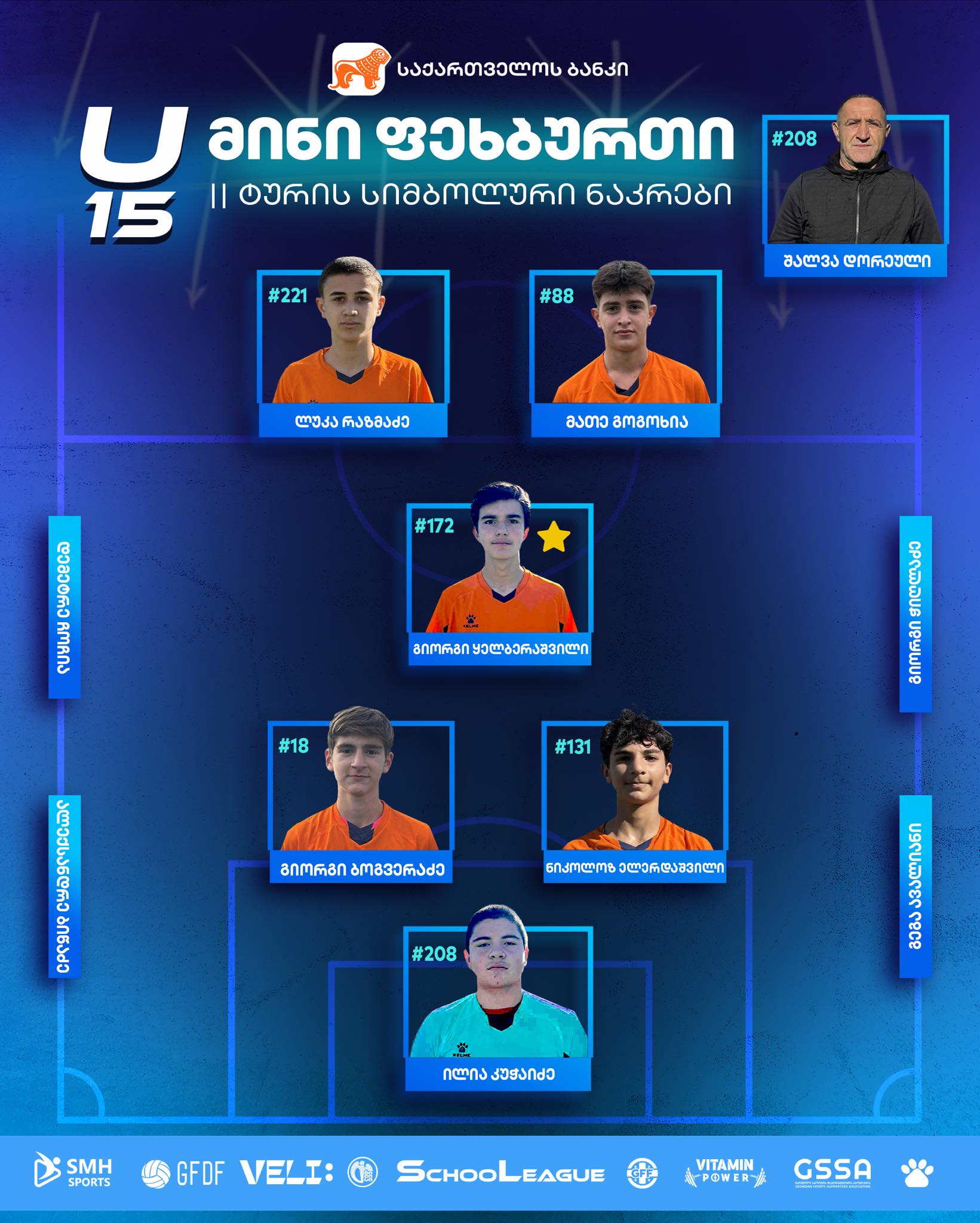 U15 სიმბოლური ნაკრები